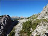 Pocol de ra Crosc - Ra Bujela